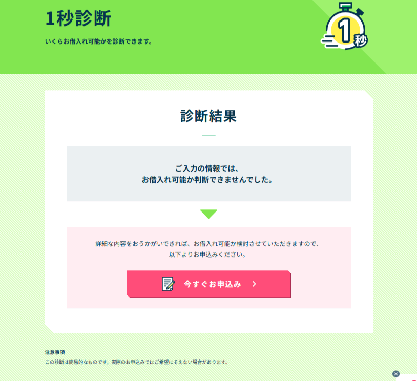 お借入れ診断