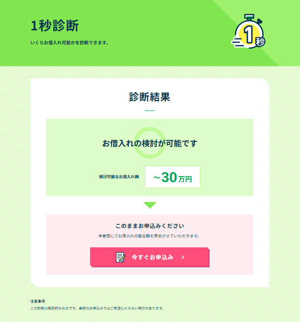 お借入れ診断